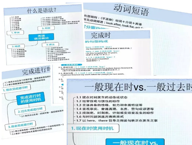 托福单词都会、做题不对，你以为自己缺的是刷题？