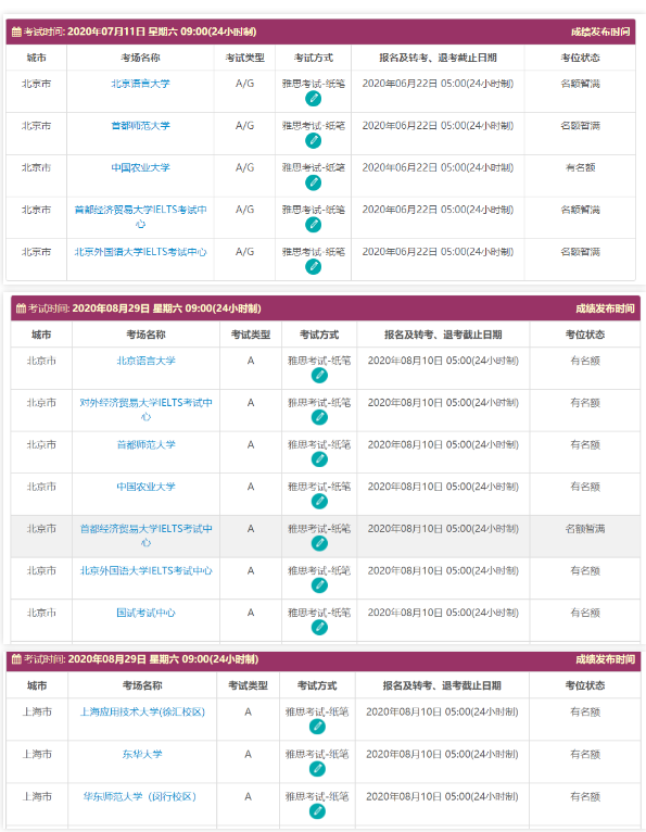 <b>速抢！全国雅思7月考位告急，8月还有部分考位！</b>