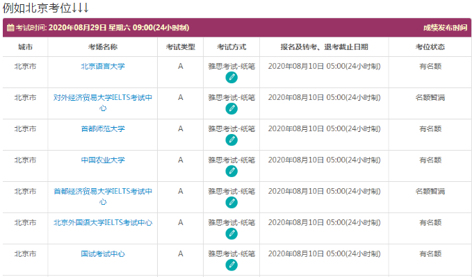 <b>雅思放出8月考位，国内7、8月雅思要复考了吗？</b>