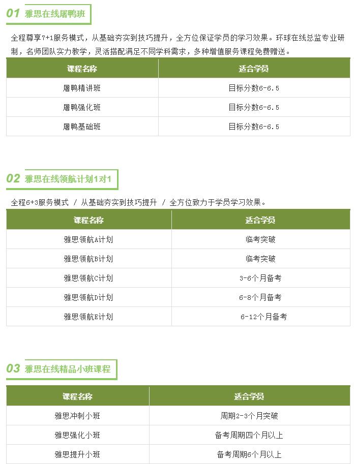 环球雅思在线课程|我在北京人很好，专心备考，静待花开！