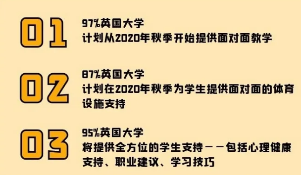 谢菲尔德大学&布里斯托大学2020年秋季开学时间通知