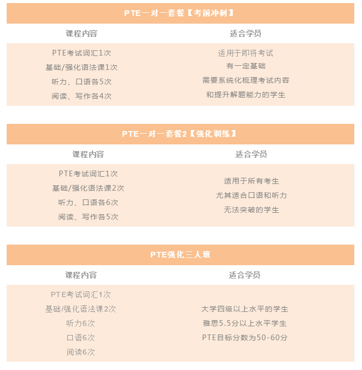 <b>PTE培训机构哪家好？选择PTE考试培训机构需要注意什么？</b>