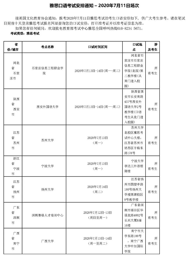 雅思考试考点最新动态汇总（包括口语时间安排、考点变动）