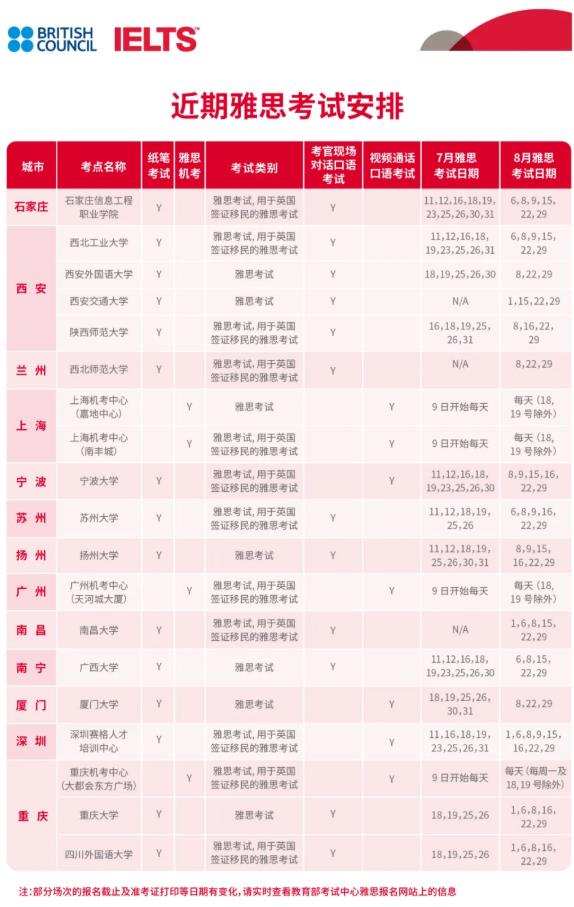 雅思考位！雅思官方发布7/8月考试时间安排，新增复考考点！