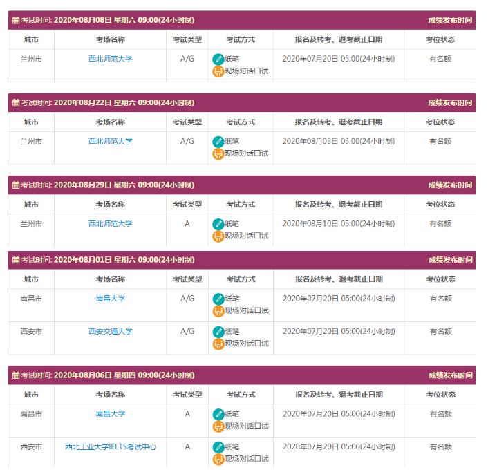 8月雅思考位！8月雅思新增恢复3个考点，附Part2新题更新！