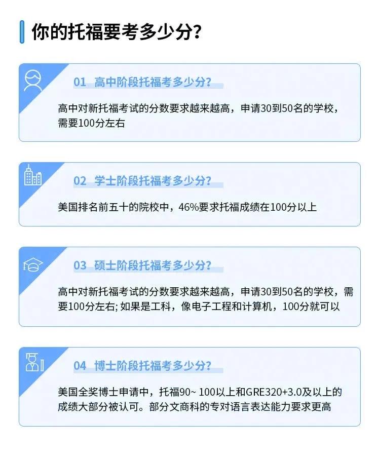 <b>环球教育托福课程，专业教学+专属辅导，零基础也能一次通关</b>