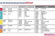 ossd课程主要内容是什么？OSSD课程介绍及课程一览表分享！