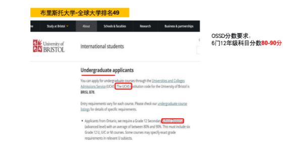 OSSD课程可以申请英国布里斯托大学吗？学校怎么样？