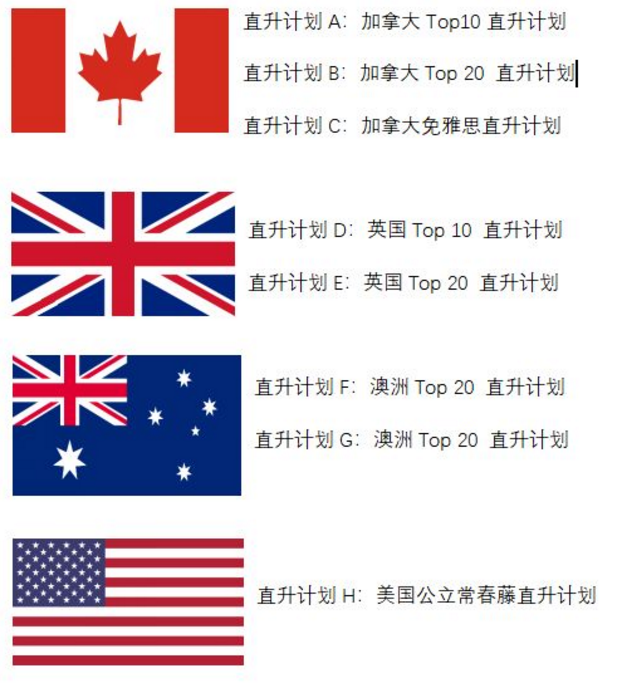 中考后上国际学校要怎么选择？OSSD课程保录直升海外名校！