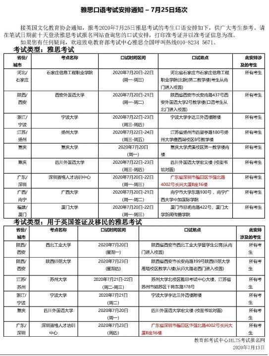 关于雅思退转考说明  雅思口语考试安排！
