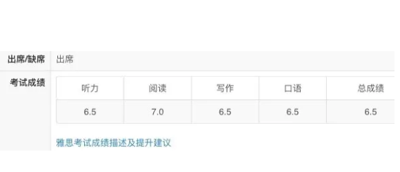 雅思​5分到6.5需要多久？全方位复习攻略跟着学就过啦！