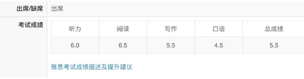 两个月雅思口语4.5到6.5，提高2分，是怎么做到的？