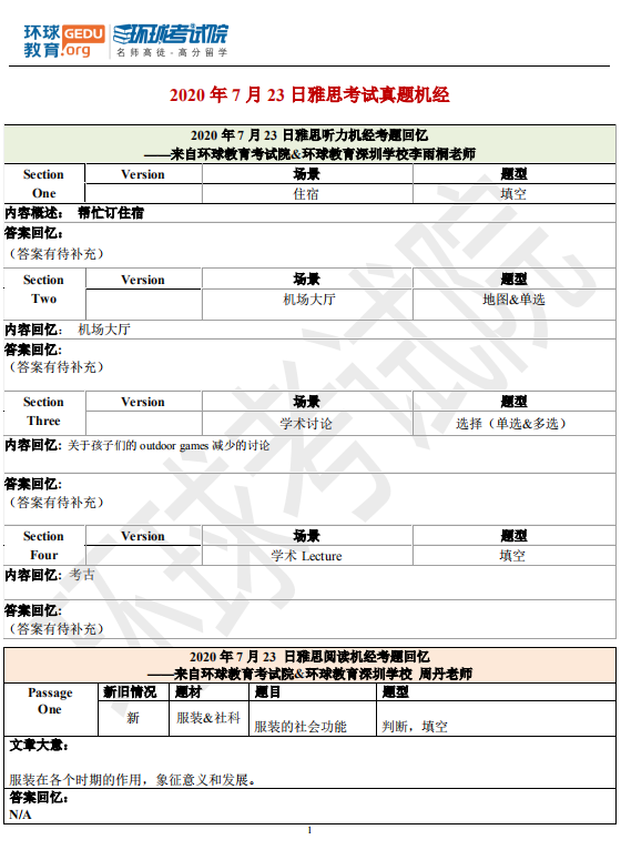 <b>2020年7月23日雅思考试真题机经回忆，烤鸭收藏！</b>