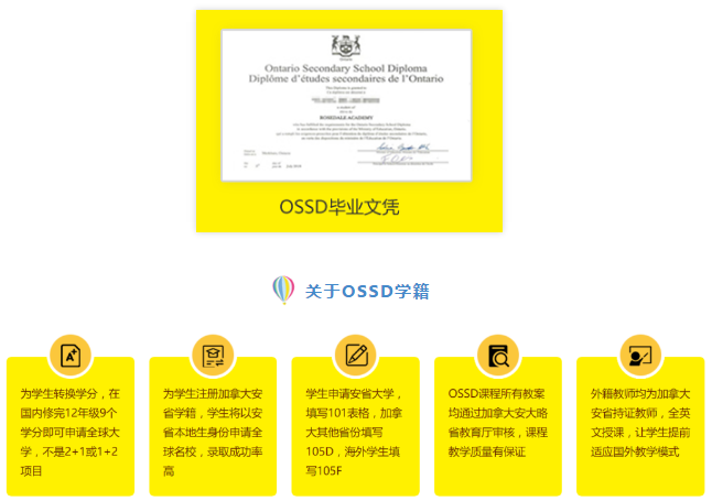 <b>加拿大OSSD项目|拿海外学籍直升名校，这个机会你把握住了吗？！</b>