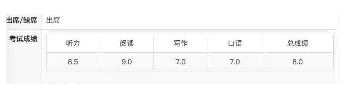 雅思G类考试拿8分难吗？首考8分经验分享！