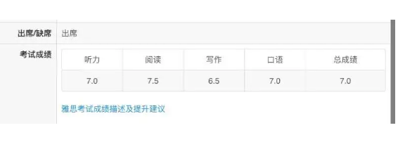 雅思口语首考7分怎么做到的？因为坚持做到这些！