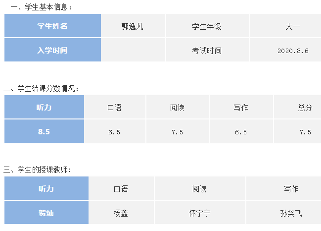 环球雅思高分|北理工小姐姐：首考7.5，雅思上7这么学！