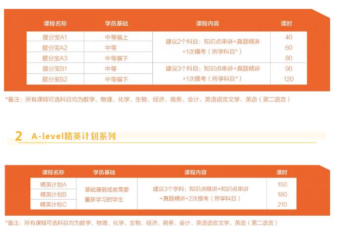 英国牛津剑桥大学面试技巧有哪些呢？面试tips分享！