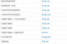 申请考雅思多少钱呢？雅思考试的流程是什么？