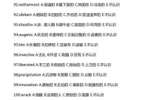 雅思需要多少词汇量 有哪些注意事项