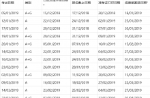 出国雅思要多少分 每个国家一样吗