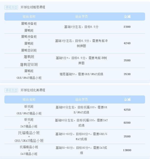 环球在线秋季雅思托福课程钜惠来袭，还有1v1外教口语课赠送哦！