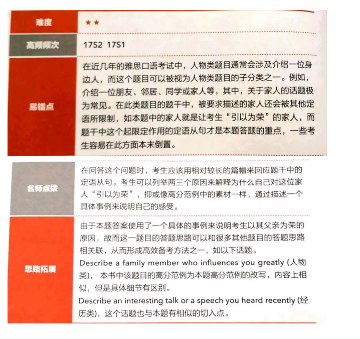 <b>雅思口语高频话题——part2：人物与动物类</b>