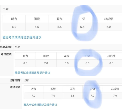 雅思口语5.5-7的真实经历，你需要掌握这些答题技巧！