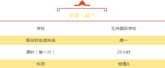 在环球教育学ALevel提分效果好吗？有没有提分案例？