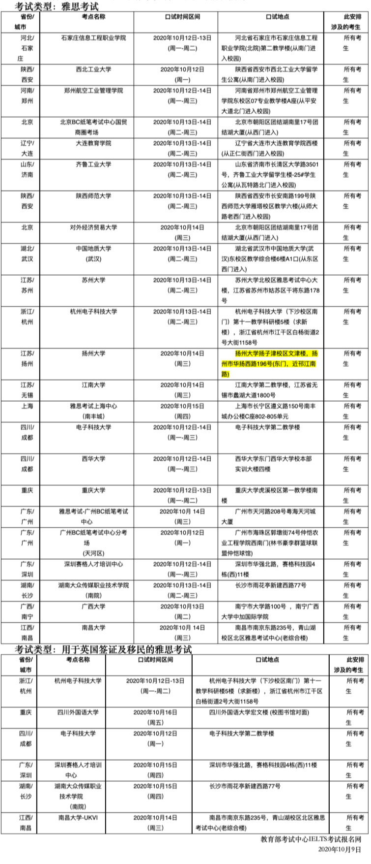 最新！雅思考场变更，附10月15/17日雅思口语考试安排！