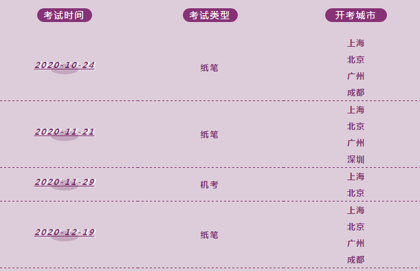 中国大陆地区首场TOEFL Primary公开考试成功举办！附托福青少考试考位安排
