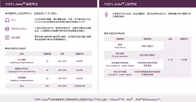 英语学习的进阶就像是“打怪升级”，“升级”究竟如何体现？