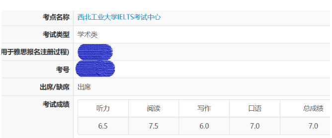 四级英语刚过线水平考雅思，29天口语首考7.0，我是这样做到的！