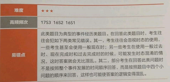 雅思口语高频话题含案例——part2：事件经历类