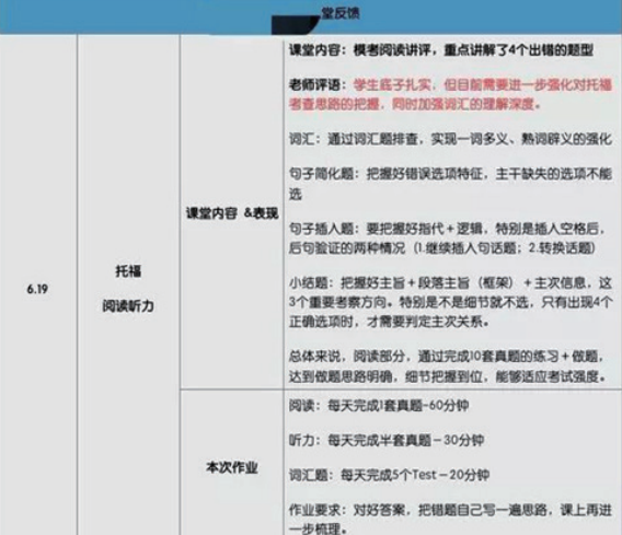 8年级托福总分116分|有了方法和勤奋，你也可以做得到