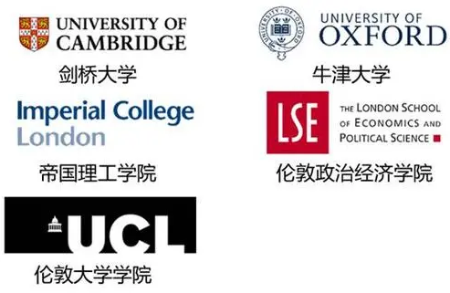 英国名校对于Alevel的成绩要求！按三大梯队区分要求