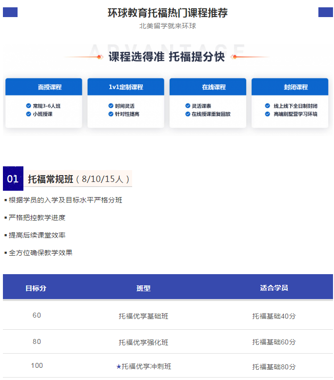 2021年增加8场托福考试，2月19日可报名！附新增日期