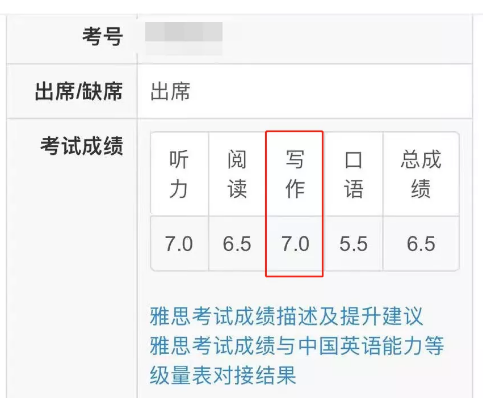 环球雅思辅导培训怎么样？学员案例提分效果看得见！