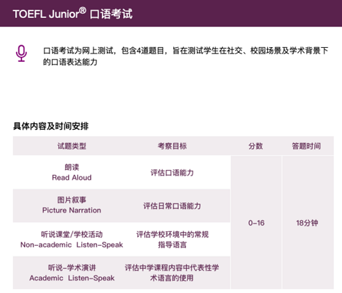 从PET转考小托福的人越来越多？为什么？