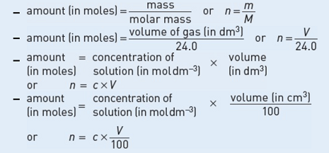 Alevel化学之AS阶段Physical Chemistry知识点汇总！