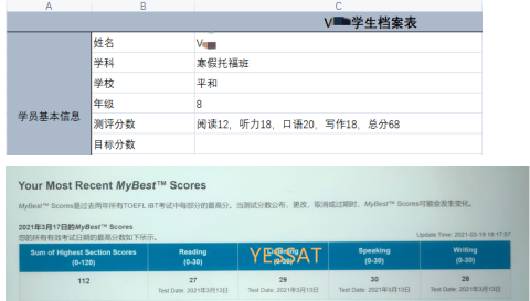 环球托福培训效果好吗？环球托福学员提分案例