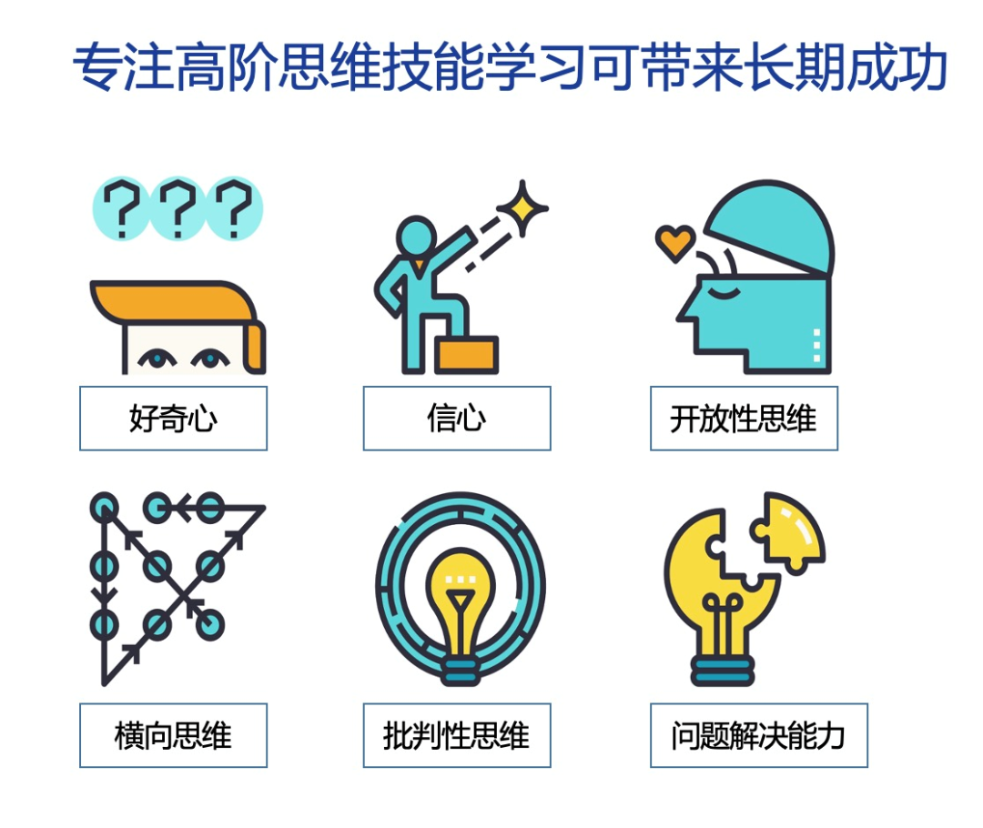 环球教育OSSD靠谱吗？教学设计有什么特点？