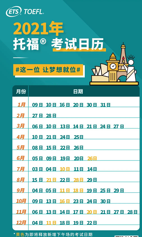 2021年托福考试新增 9 个下午场考试！速抢考位！