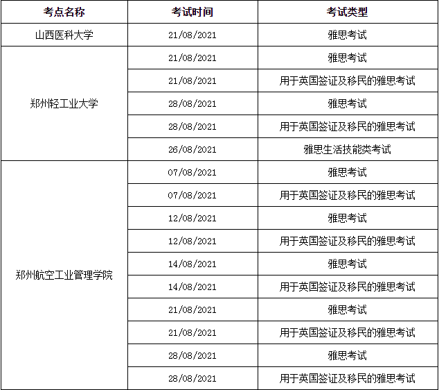 雅思8月全国多地考场取消通知，哪些考试场次受到影响？