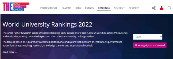 泰晤士发布2022世界大学排名！这所理工大学强压一众藤校！