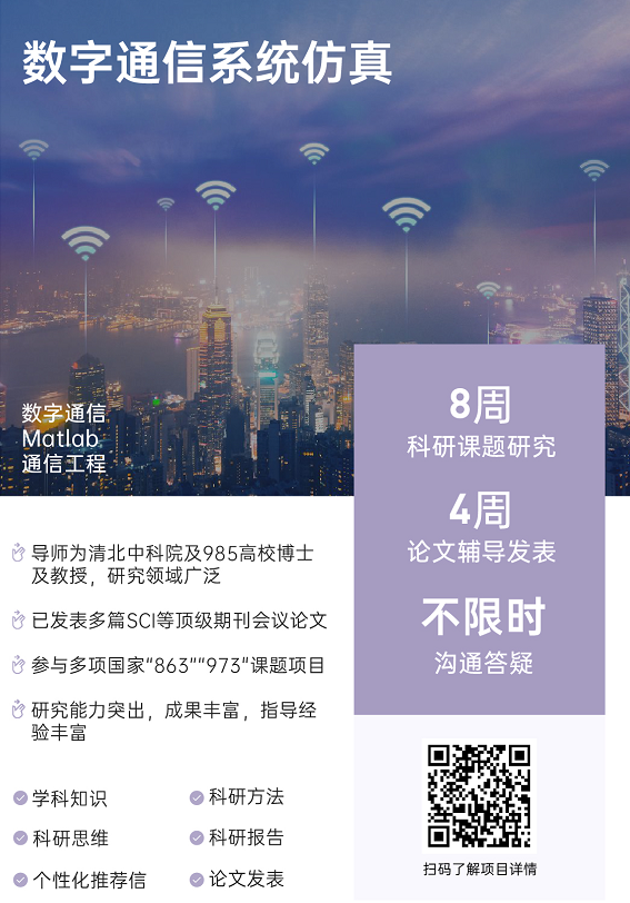 背景提升论文辅导|数字通信系统仿真