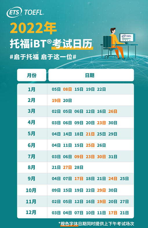 2022年托福考位放出！3大托福考试新趋势！车速有点快！