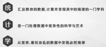 统计学分类有哪些？统计学专业怎么样？