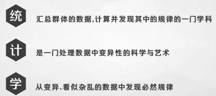 “保底万金油”专业，统计学专业究竟如何？