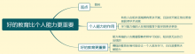 雅思大作文7分范文及解析：好的教育比个人能力更重要